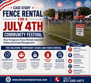 How Temporary Fence Rentals Improved Safety at a July 4th Community Festival